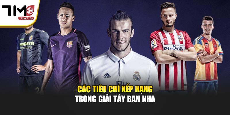 Các tiêu chí xếp hạng trong giải Tây Ban Nha