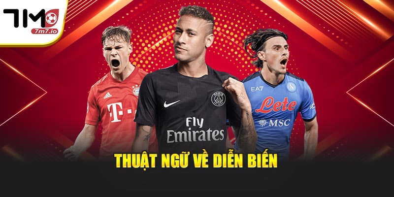 Thuật ngữ về diễn biến